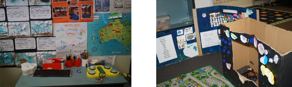 Oral language /play centres are established to compliment the class inquiry which is built around curriculum expectations. For example, a weather station with a TV, weather charts, graphs, and other artefacts.